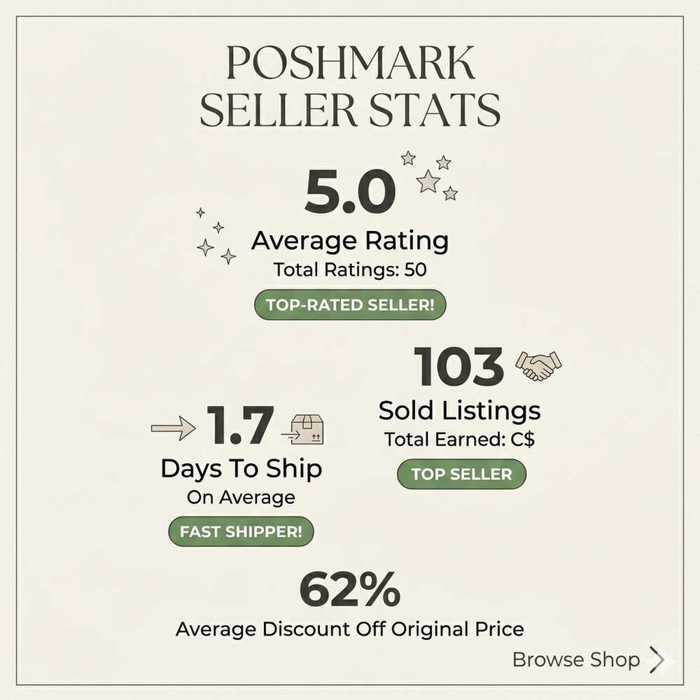 Poshmark Seller Stats